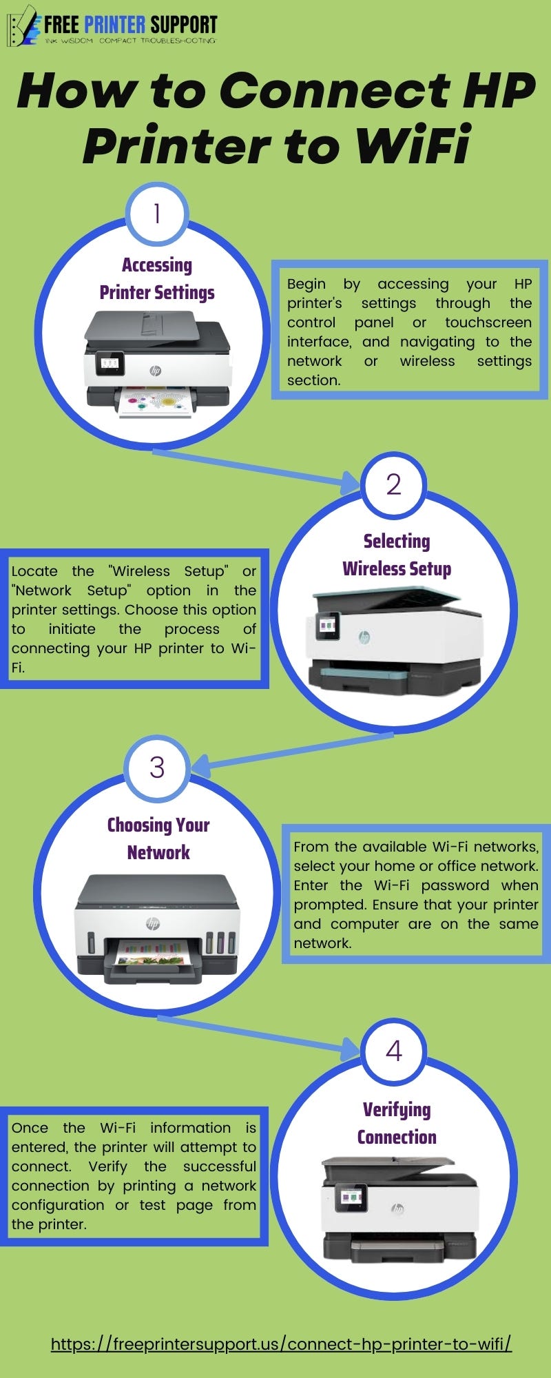 How to connect hp printer to wifi freeprintersupport medium