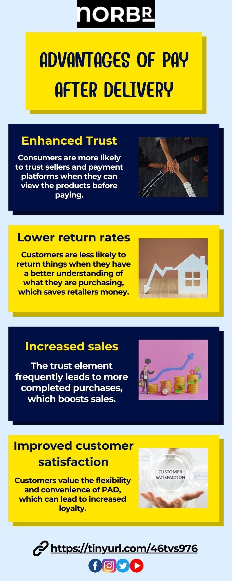 Advantages of Pay After Delivery NORBr Medium