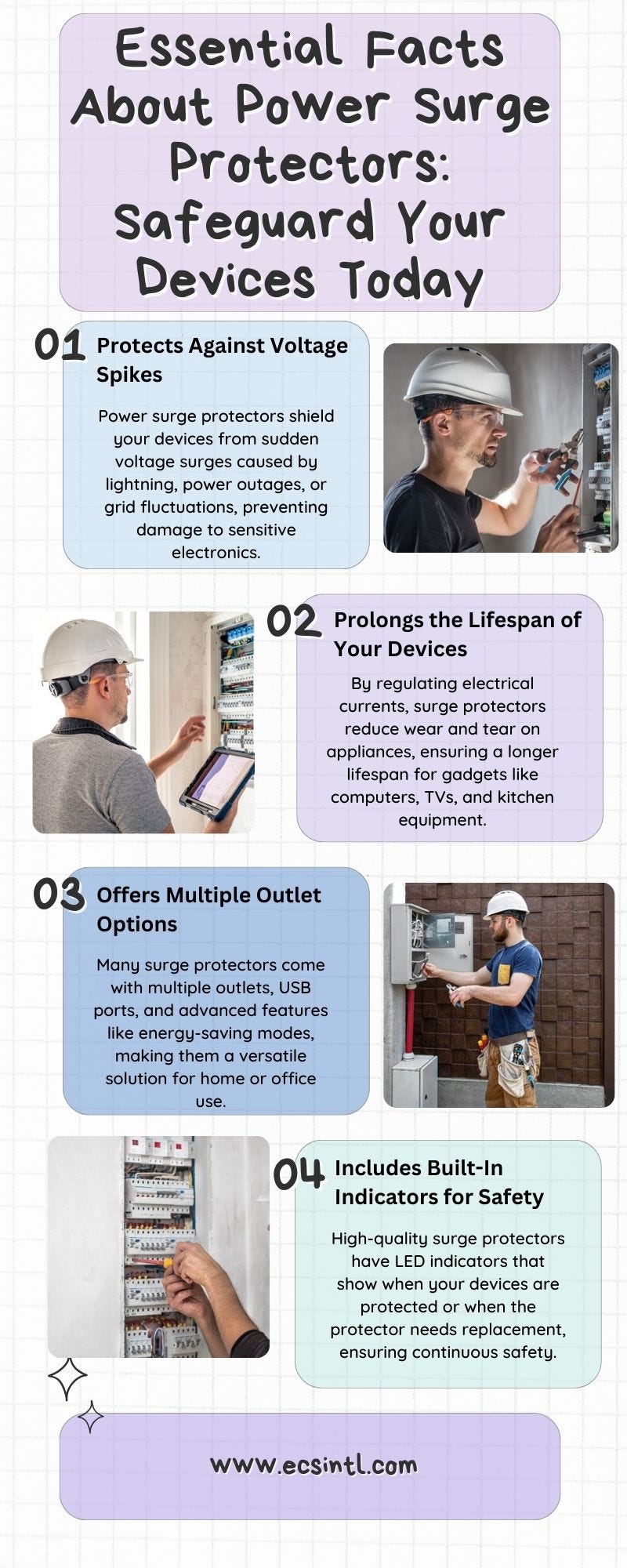 Essential Facts about Power Surge Protectors: Safeguard your Devices Today