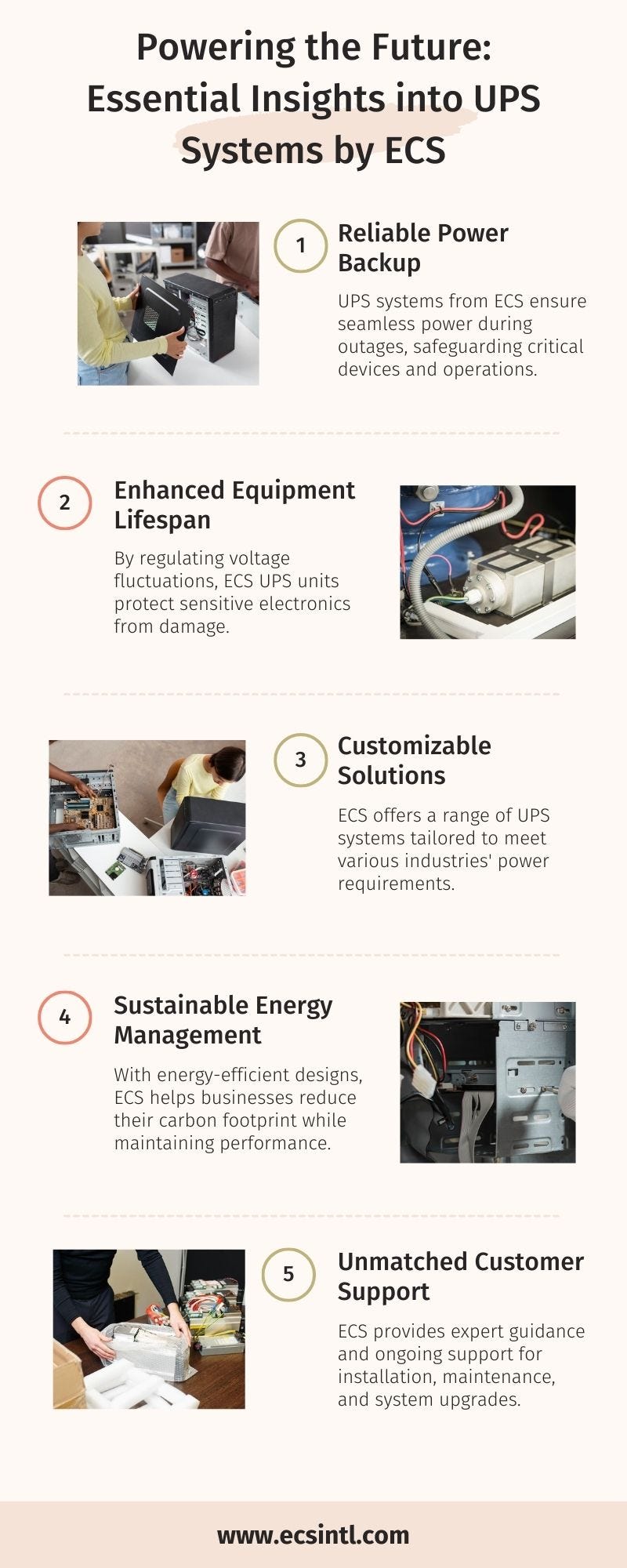 Powering the Future: Essential Insights into UPS Systems by ECS