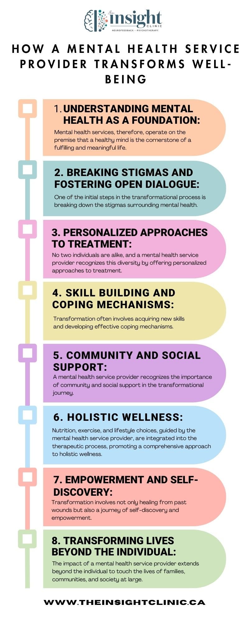 how-a-mental-health-service-provider-transforms-well-being-the