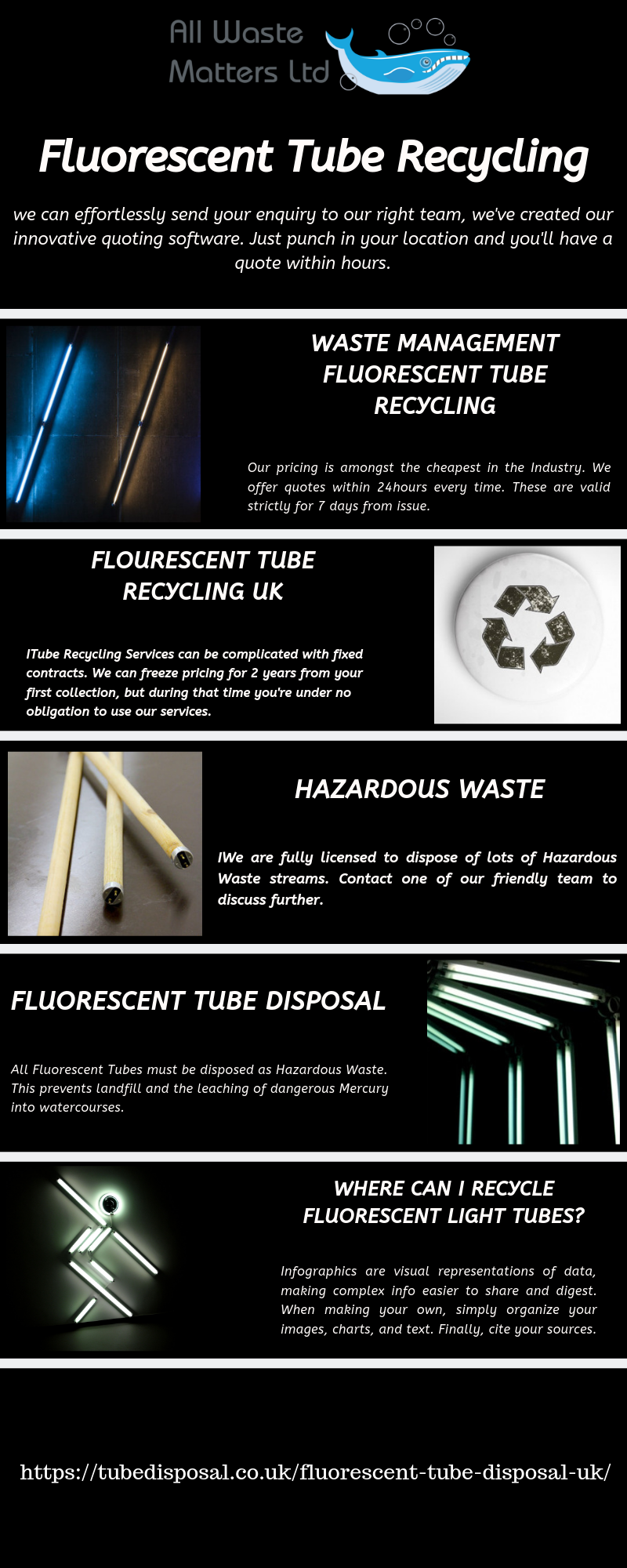 Fluorescent Tube Recycling. If you have been running looking for… by