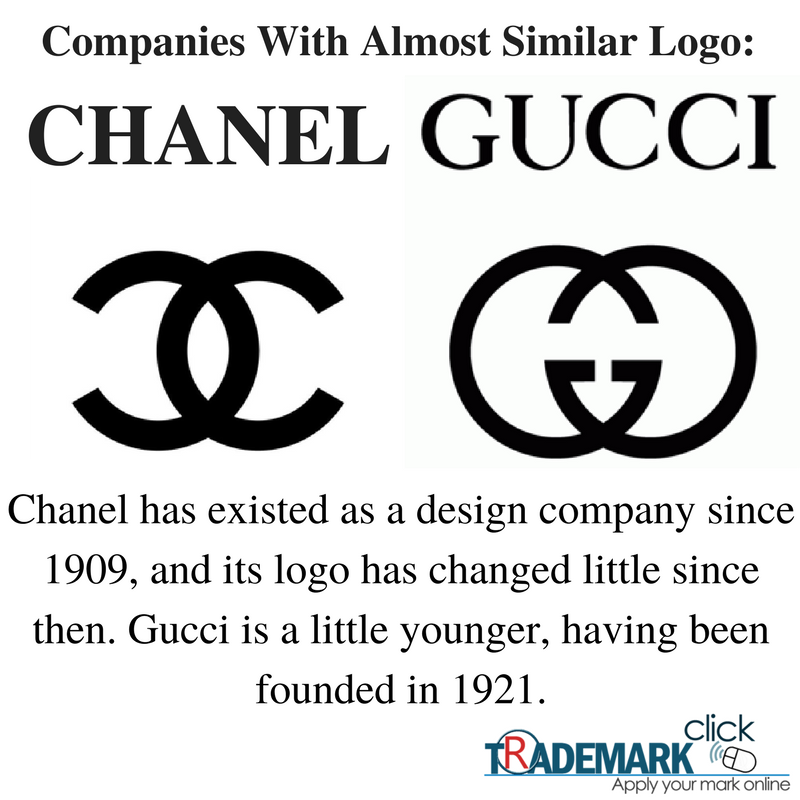Brand’s Similar Logo by Trademark Click Medium