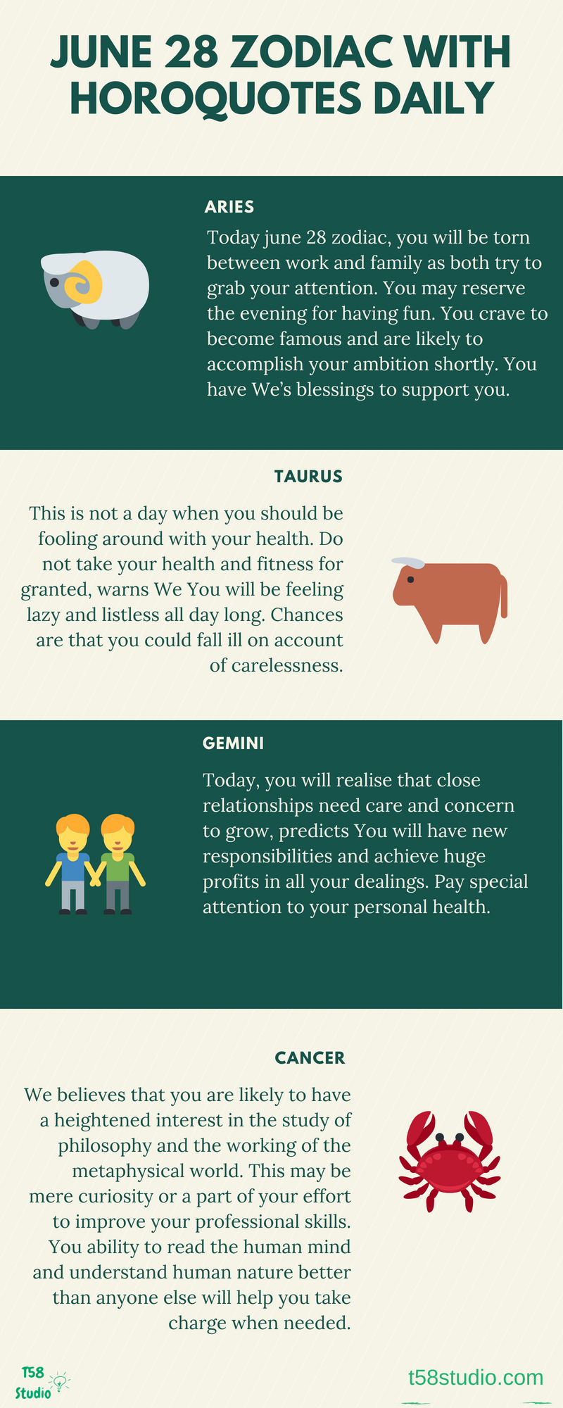 June 28 Zodiac Horoscope With Horoquotes Daily Blogs By T58 Studio june-28-zodiac-horoscope-with-horoquotes-daily-blogs-by-t58-studio