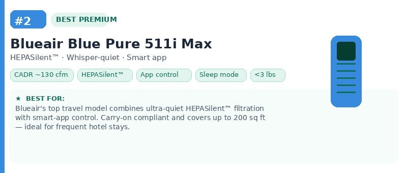 Source: PlusLife Tests & CC Resources