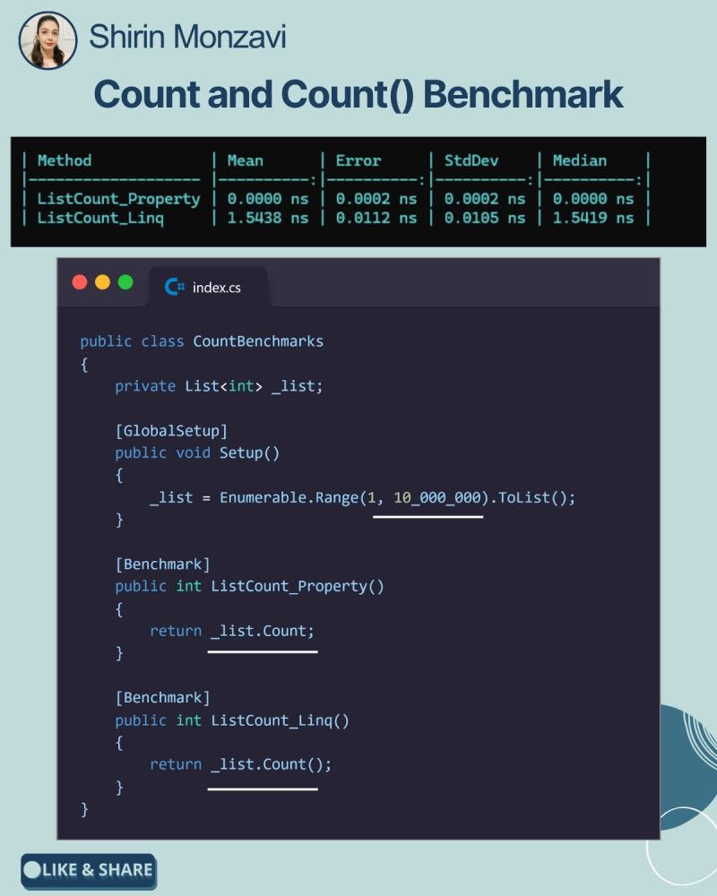 𝐖𝐚𝐧𝐭 𝐭𝐨 𝐤𝐧𝐨𝐰 𝐂𝐨𝐮𝐧𝐭 𝐕𝐬 𝐂𝐨𝐮𝐧𝐭() 𝐢𝐧 𝐂# 𝐋𝐢𝐬𝐭<𝐓>? 𝐋𝐞𝐭’𝐬 𝐝𝐢𝐯𝐞 𝐢𝐧.