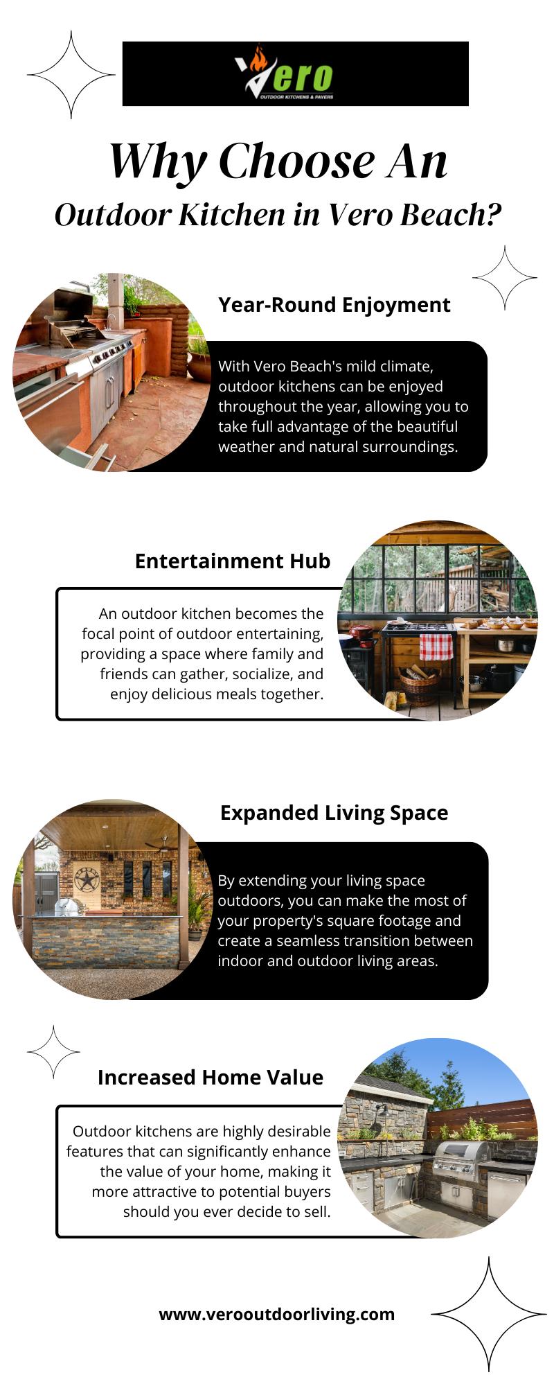 Why Choose An Outdoor Kitchen In Vero Beach Vero Outdoor Living Medium