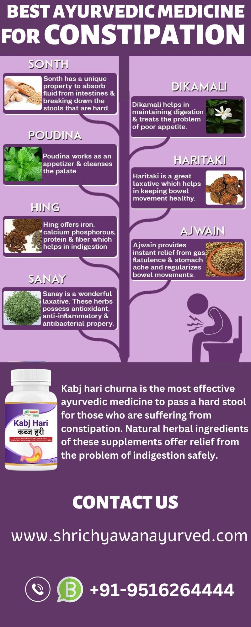 Ayurvedic Medicine for Constipation without any side effect Nilesh