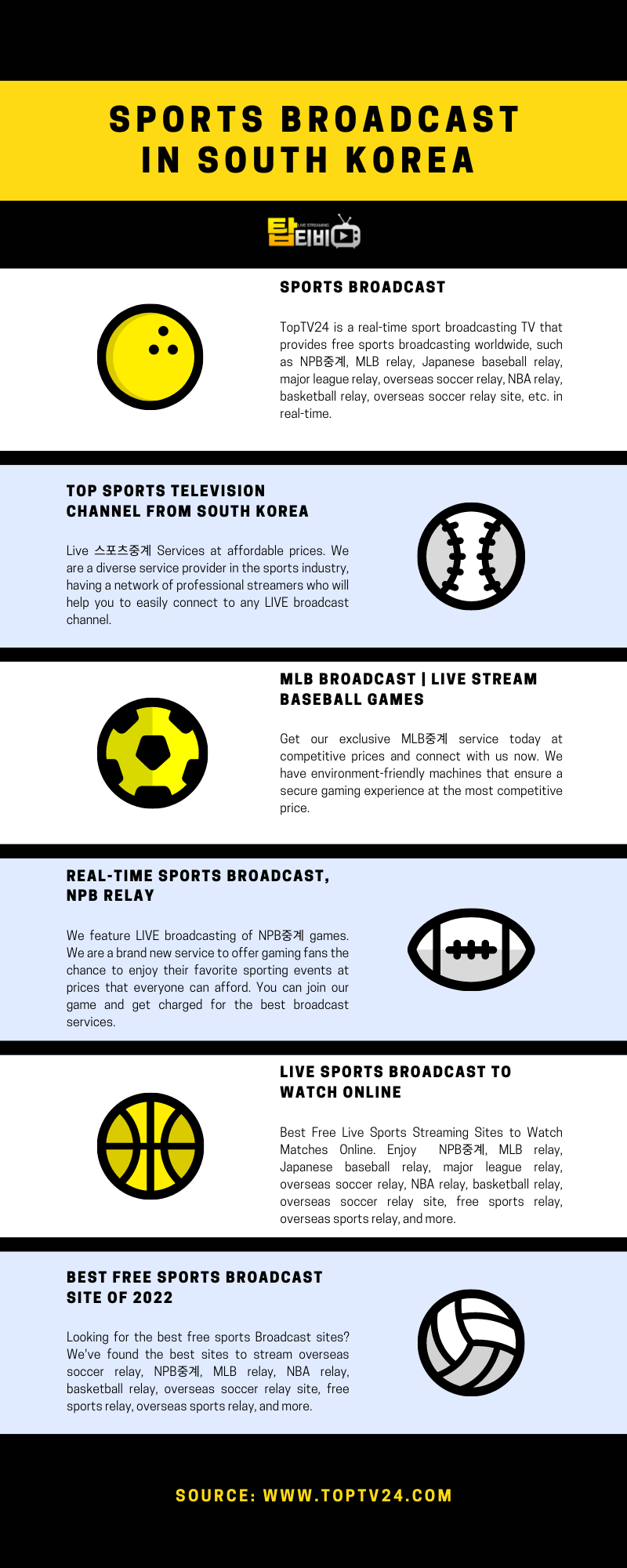 Sports Broadcast - Top TV Korea