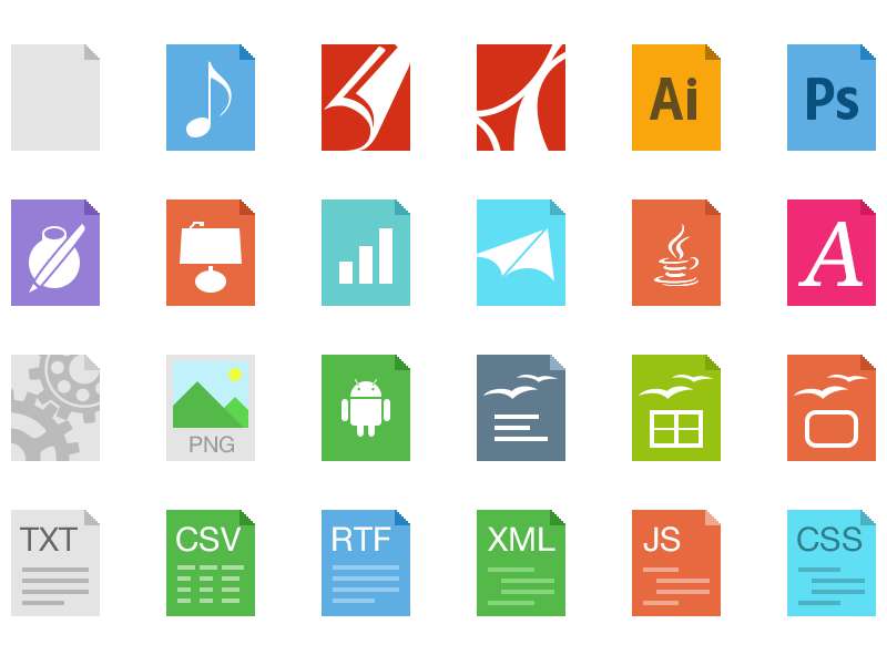 How to categorize file based on MIME Type in PHP by Abid Rakhmansyah