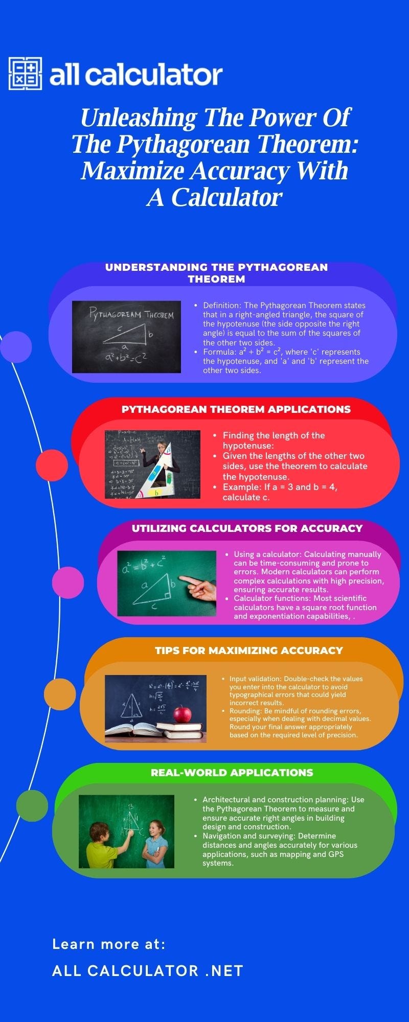 Unleashing the Power of the Pythagorean Theorem: Maximize Accuracy with ...