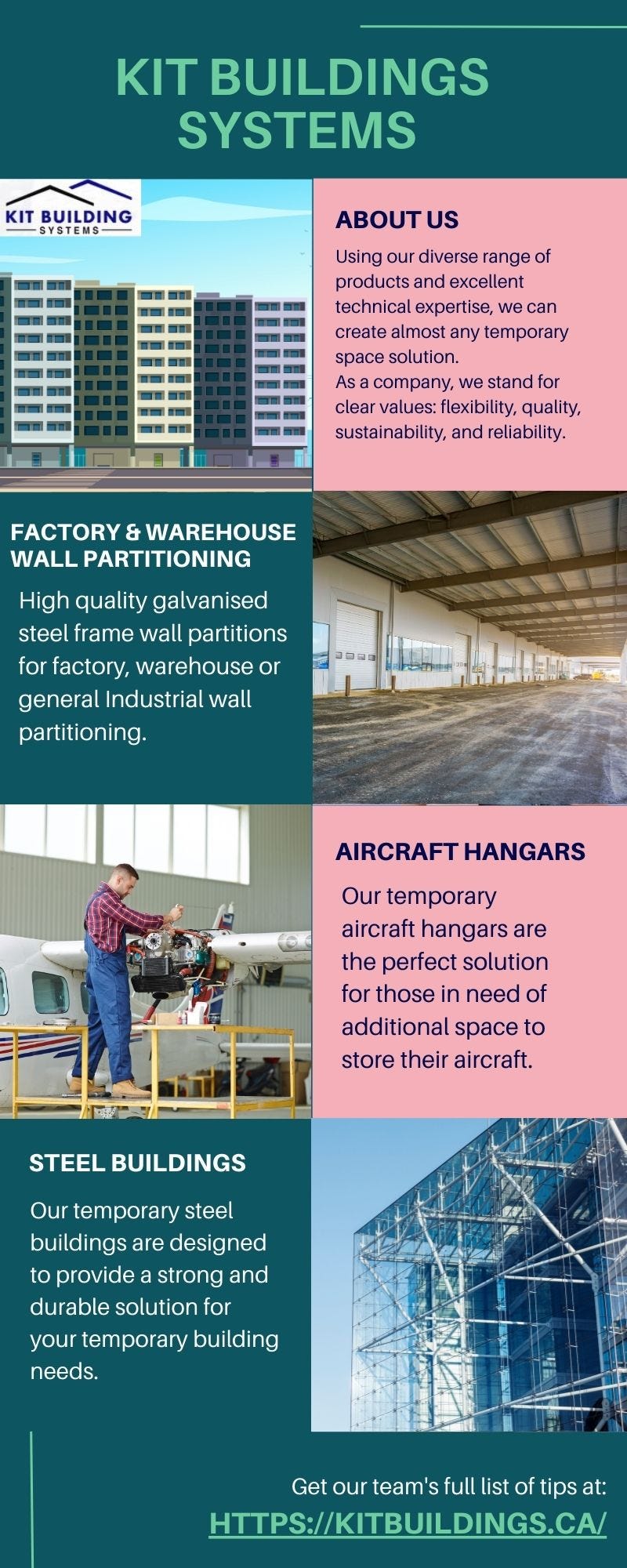 Why using a Steel Building is a Great Choice in Canada. Kit Buildings