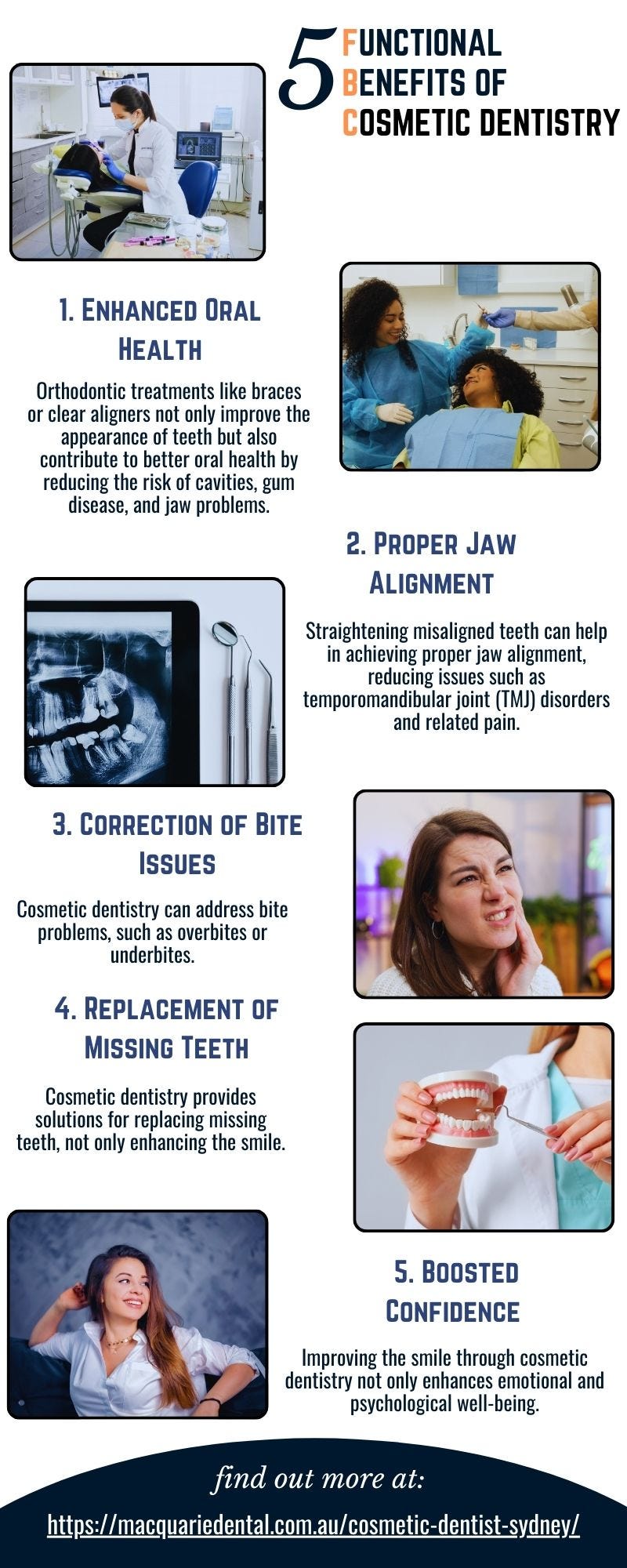 5 Functional Benefits of Cosmetic Dentistry Dentist Sydney Medium