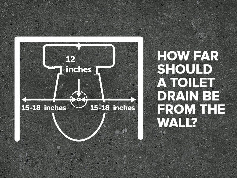 Toilet rough in measurement deals