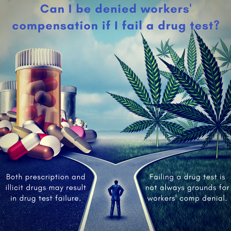 Can I Still File for Workers’ Comp if I Fail a Drug Test? by David