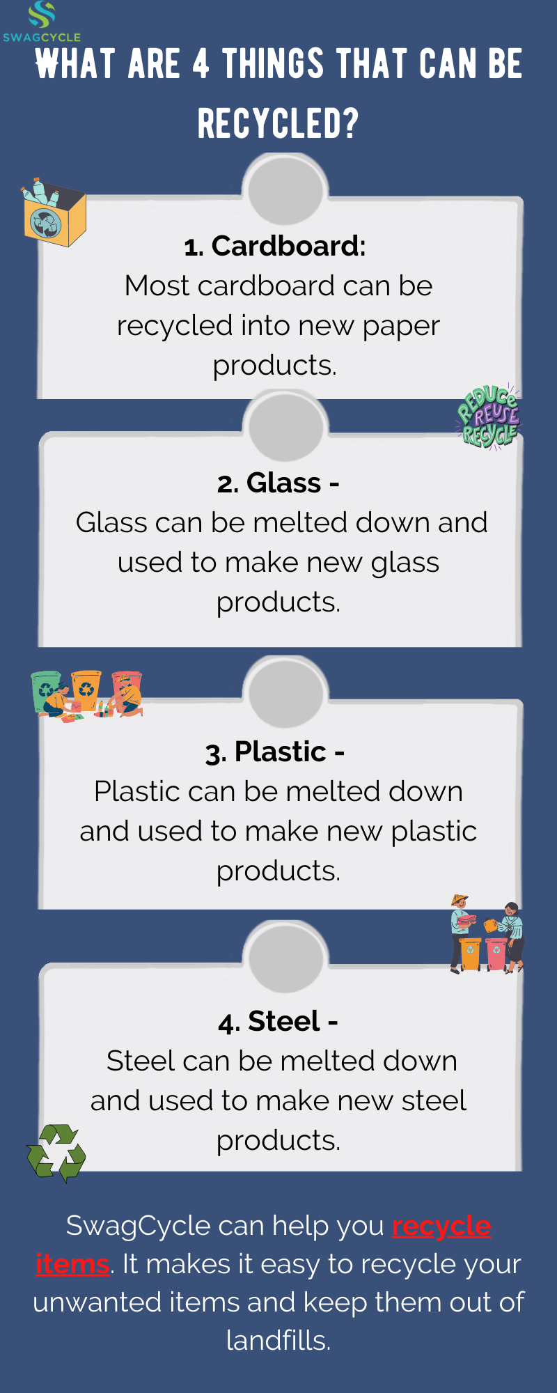 SwagCycle Recycling Made Easy SwagCycle Medium