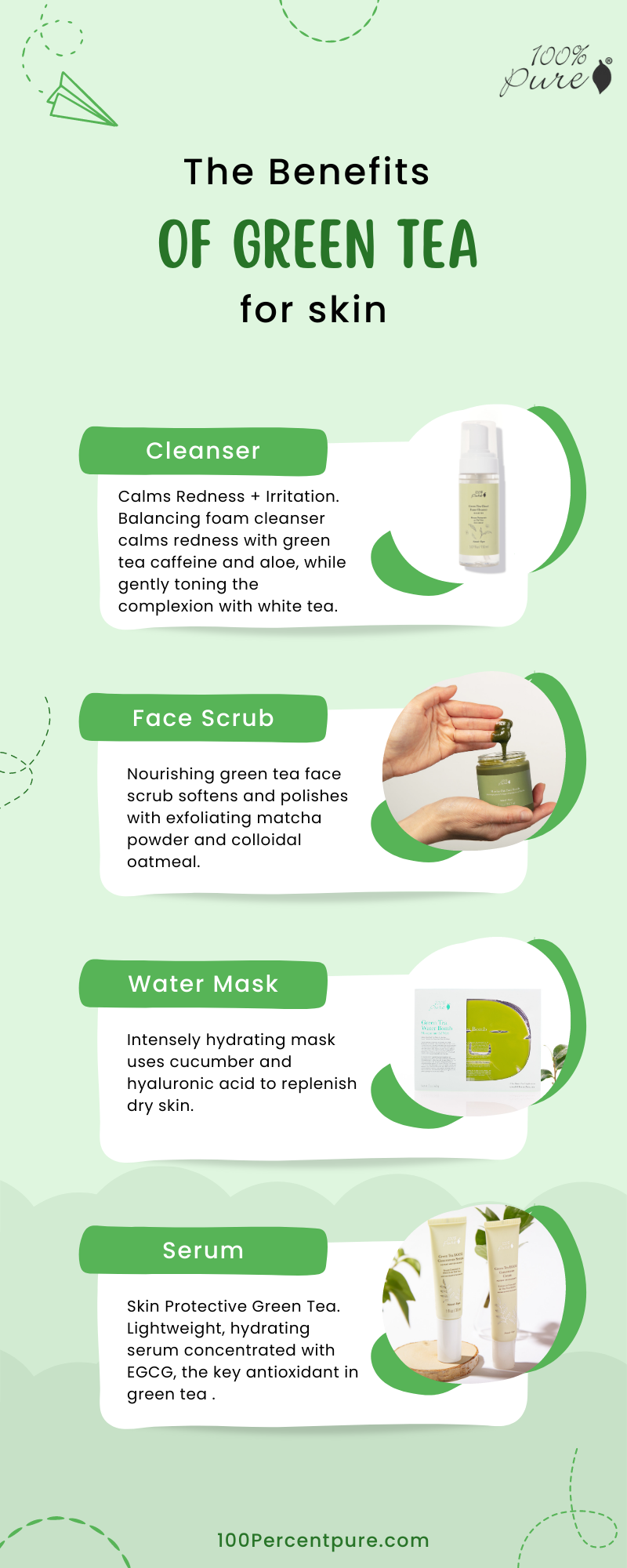 Top 6 Benefits of Green Tea for Skin | by 100% PURE | Medium