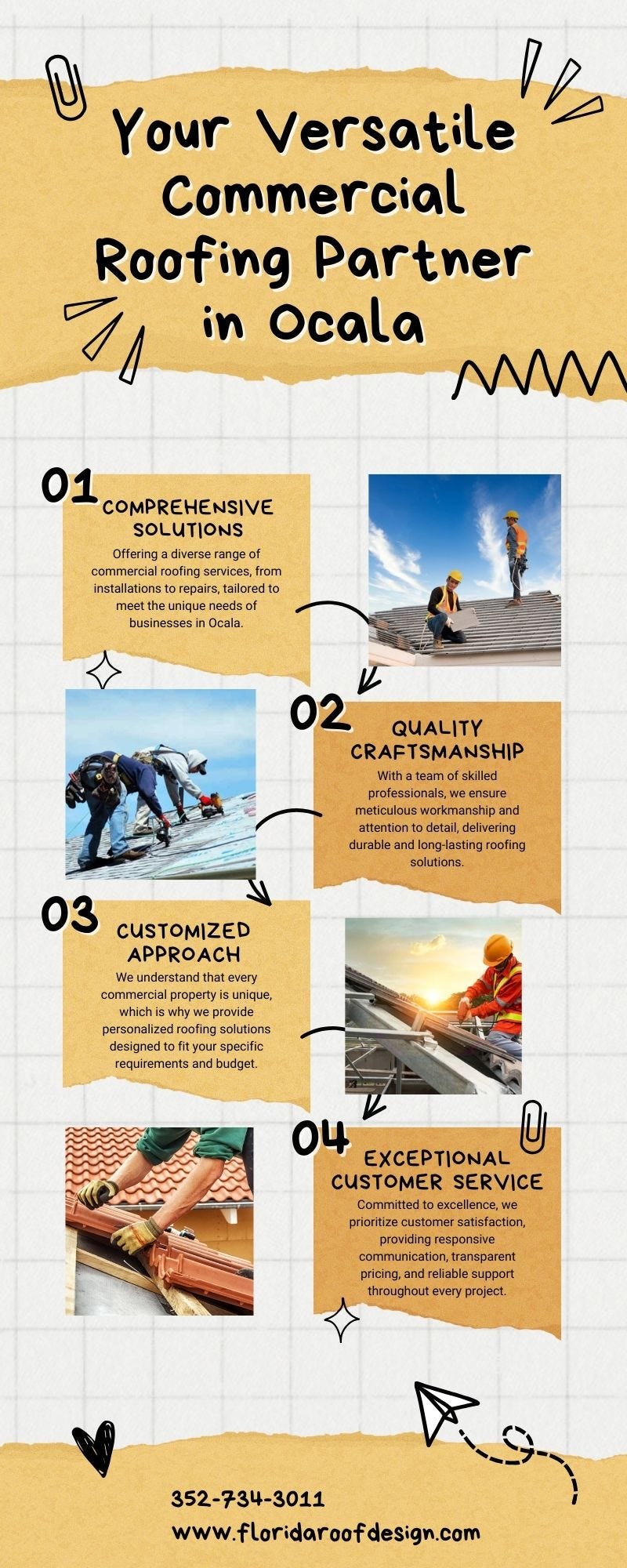 Versatile Commercial Roofing Company Ocala Florida Roof Design, Inc