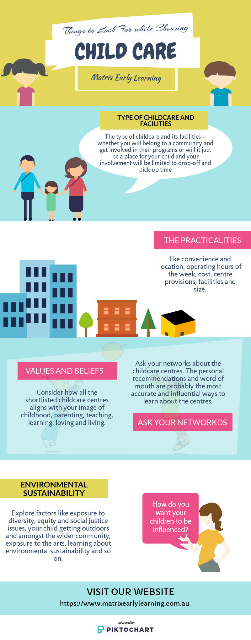 Things to Look for While Choosing a Childcare — Infographic | by Matrix ...