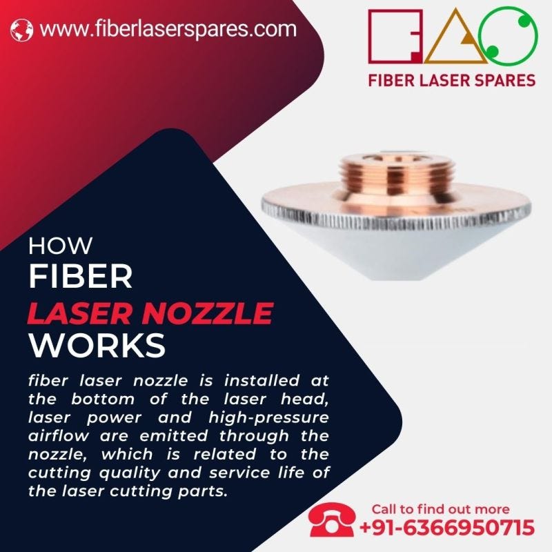 How Does the Fiber Laser Nozzle Affect the Cutting Quality of the Laser