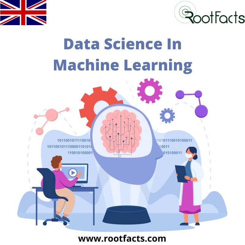 Data Science In Machine Learning — Artificial Intelligence | RootFacts ...