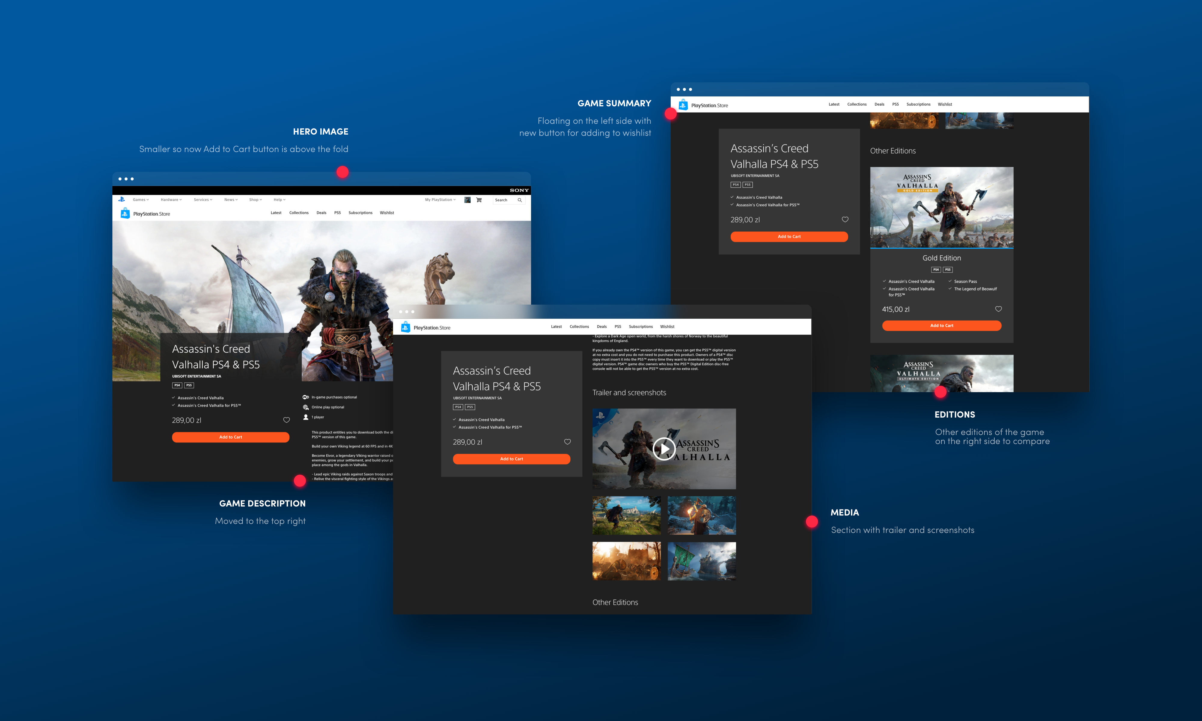 The PlayStation Store's Content Problem - Feature