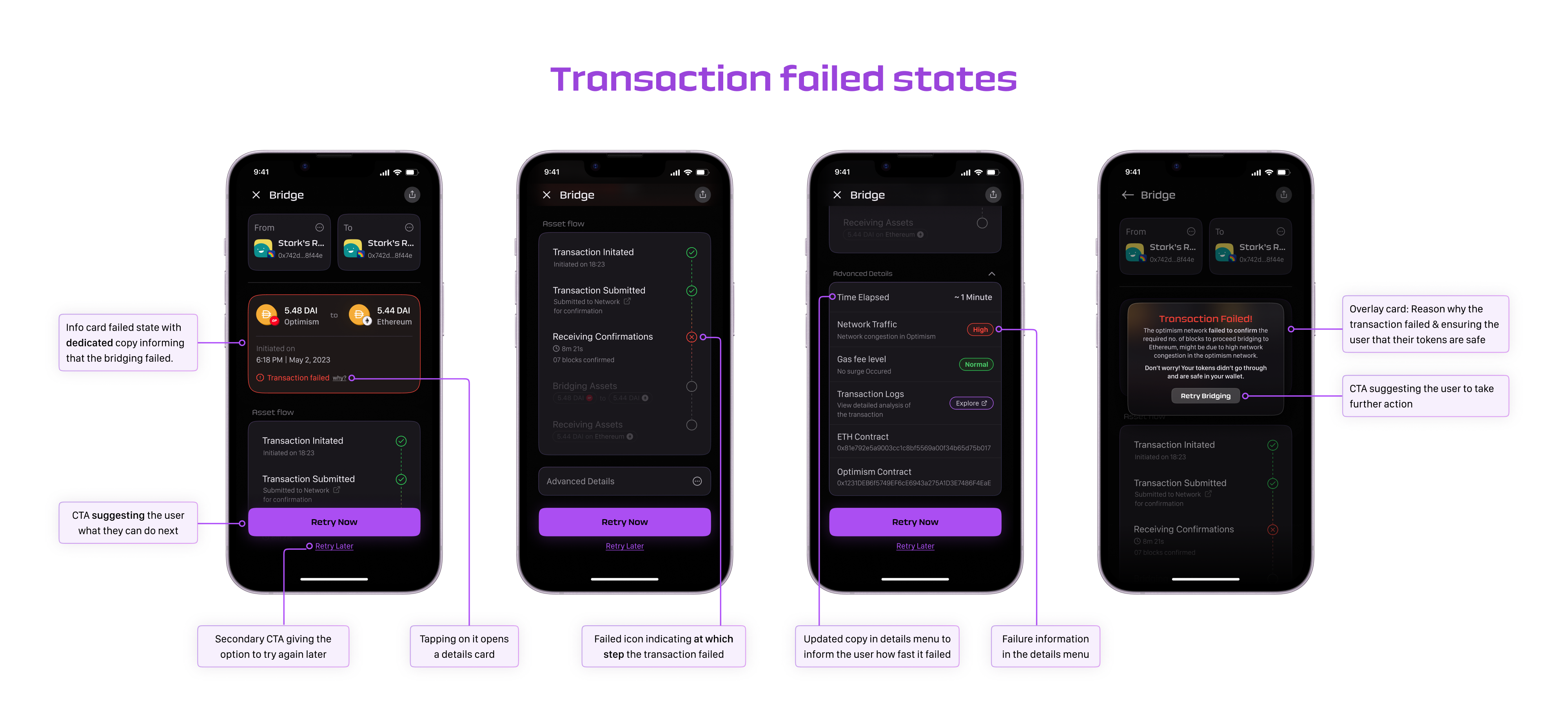 Zap — Crypto bridging made seamless: a UI/UX case study | by Vignes U S |  Bootcamp | Medium