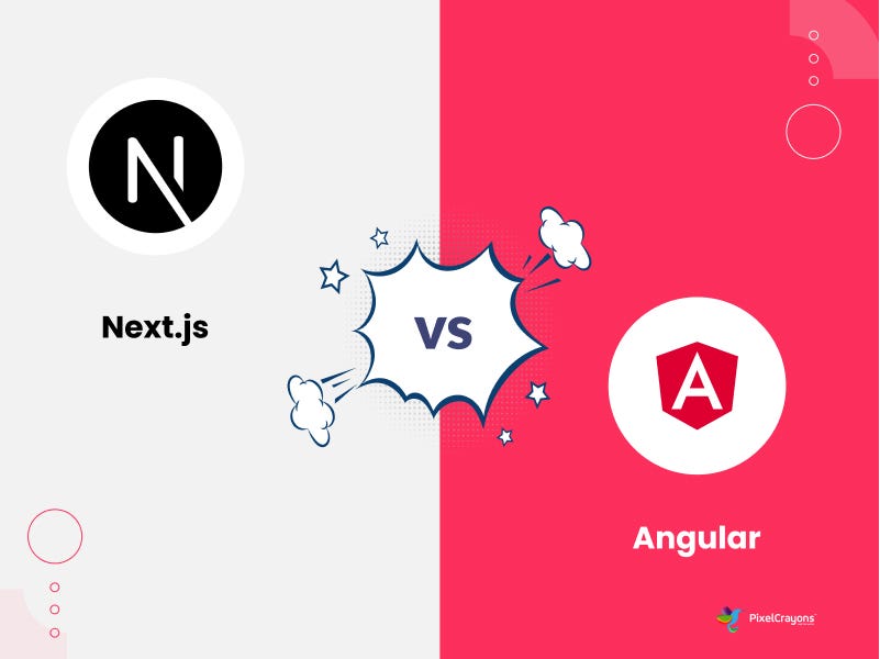 Next js vs. Angular: Who’s the Ultimate Winner of the Frontend ...