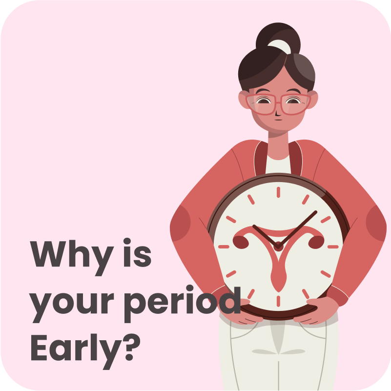 Reason for Early Period Period Tracker Ovulation Cycle Medium