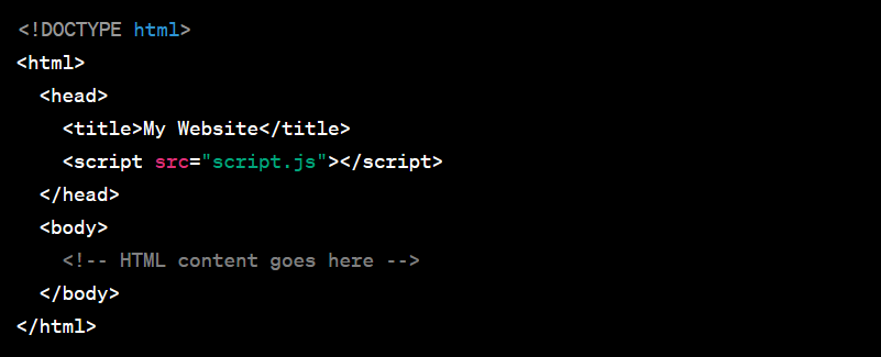 Day 3 of 30 days of JavaScript. External JavaScript file | by Atanu ...