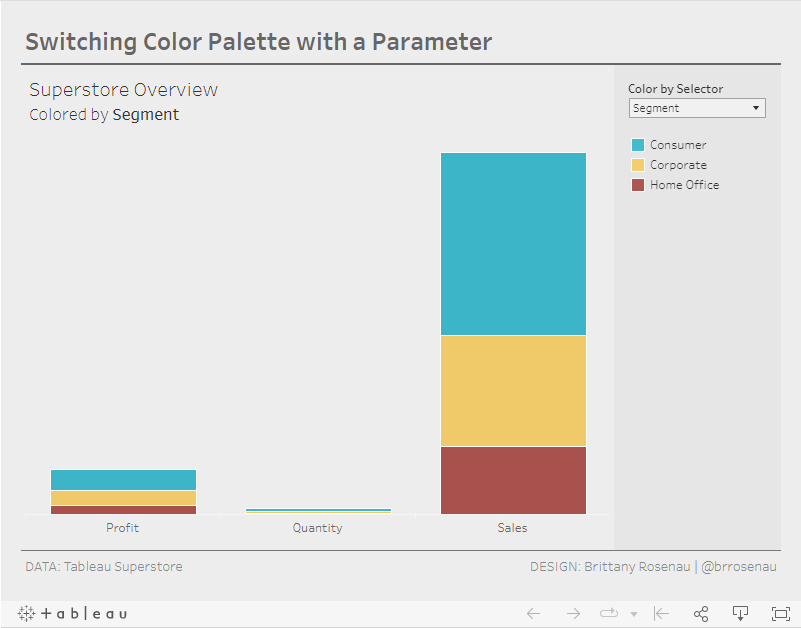 Let end users change the color palette in Tableau with a parameter, by  Brittany Rosenau