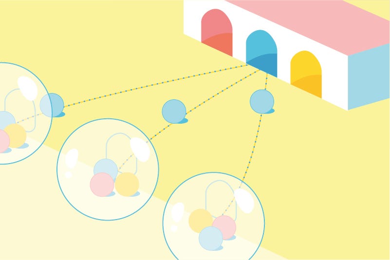 The benefits of data-oriented design for more efficient programming ...