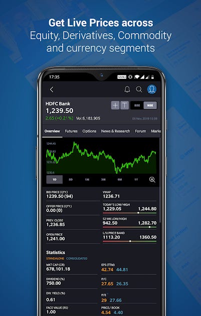 5 Best Stock Market Apps that Makes Stock Research 15x Easier