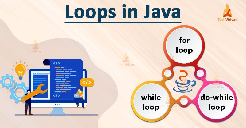 What does the while loop do? Easy explanation | by Aylin Ibrahimli ...