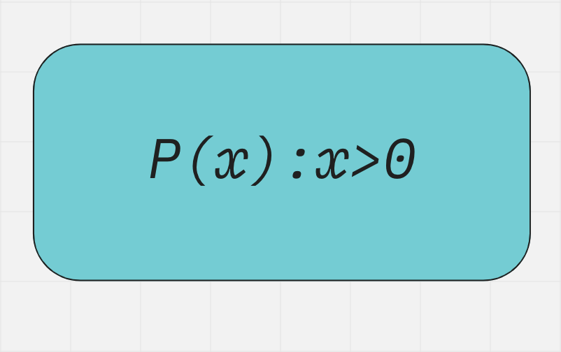 Java8 —Understanding Predicate. Predicate : something which is affirmed ...