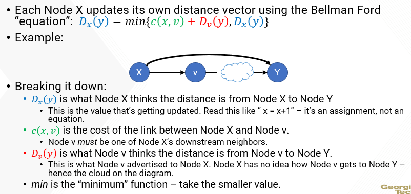 Bellman-Ford Algorithm In Distance Vector (DV) Routing Protocol | By ...