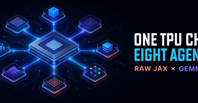 One TPU Chip, Eight Agents: Serving Small Agent Workloads with Raw JAX