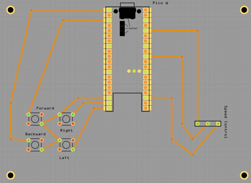 Building my first Pico W Robot Controller, Phase 1