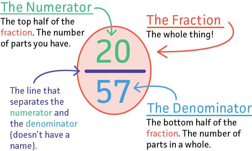 1-1-quant-number-gmattheseries-by-byte-kittimuk-medium