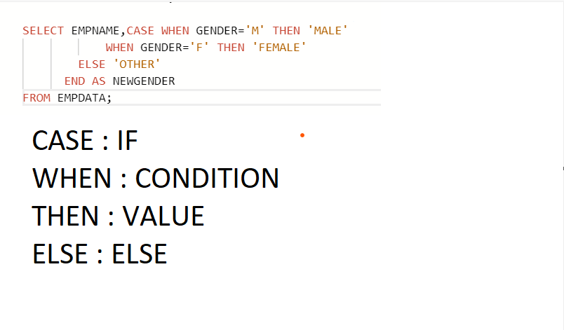 SQL Questions: I am putting these SQL queries so that they will be ...