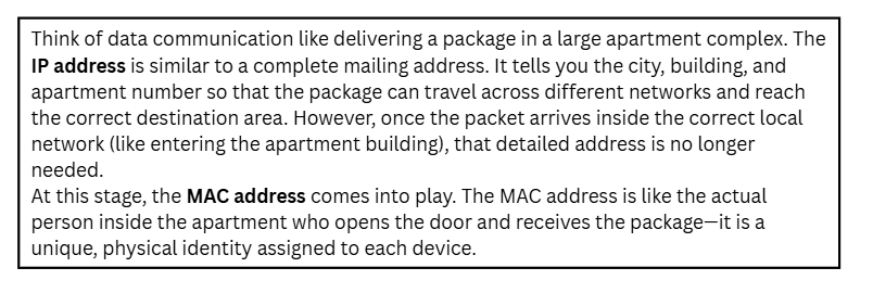 Layer 2 Switching & Access Control-What’s Actually Happening Inside Your Switch