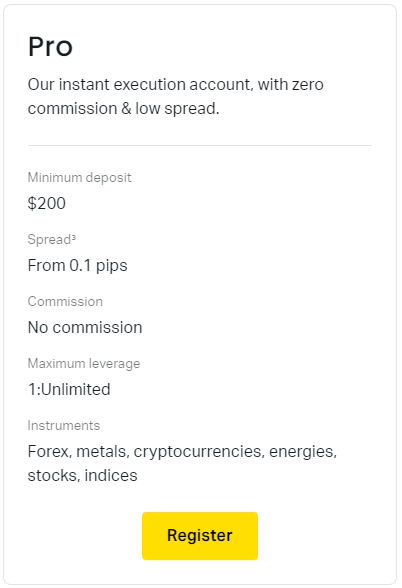 4 Key Tactics The Pros Use For Forex Trading With Exness