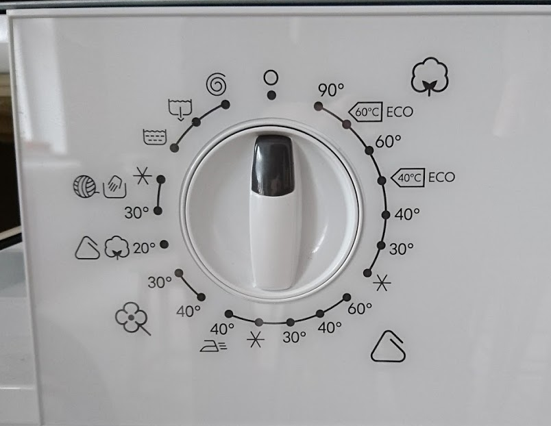 Iconography of my washing machine | by mathieu riviere | Medium