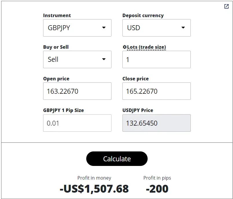 GBPJPY Pip Calculator — Get Know Trading | by Frano Grgić | Medium