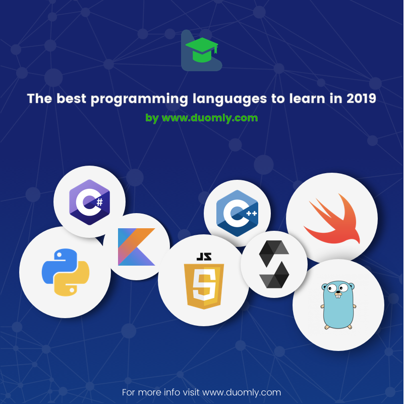 The best programming language to learn in 2019 | by Radoslaw Fabisiak ...