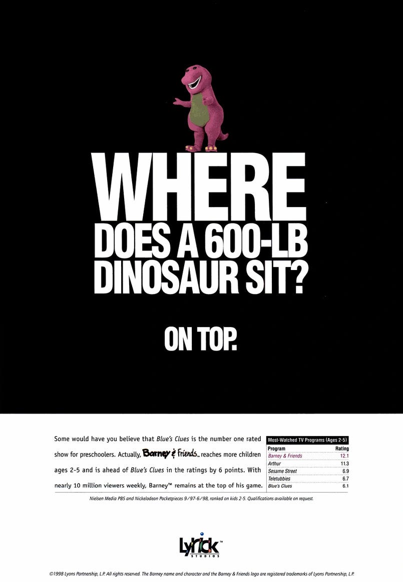 How Barney Influenced Preschool Entertainment