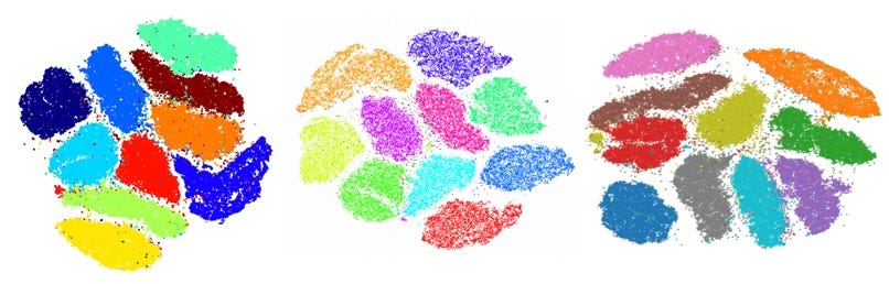 Left: MULTICORE-4 (501s), Middle: BH-TSNE (1156s), Right: t-SNE-CUDA (6.98s).