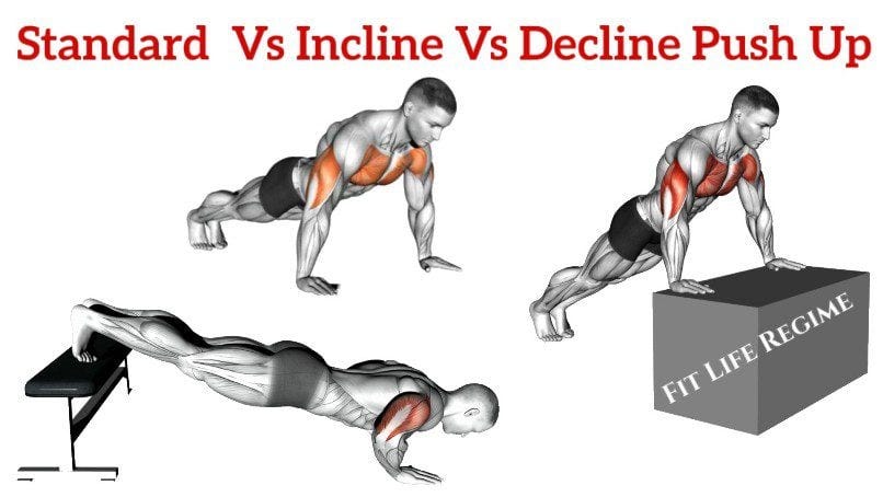 The Decline Pushup: How to Do It, Muscles Worked & Modifications