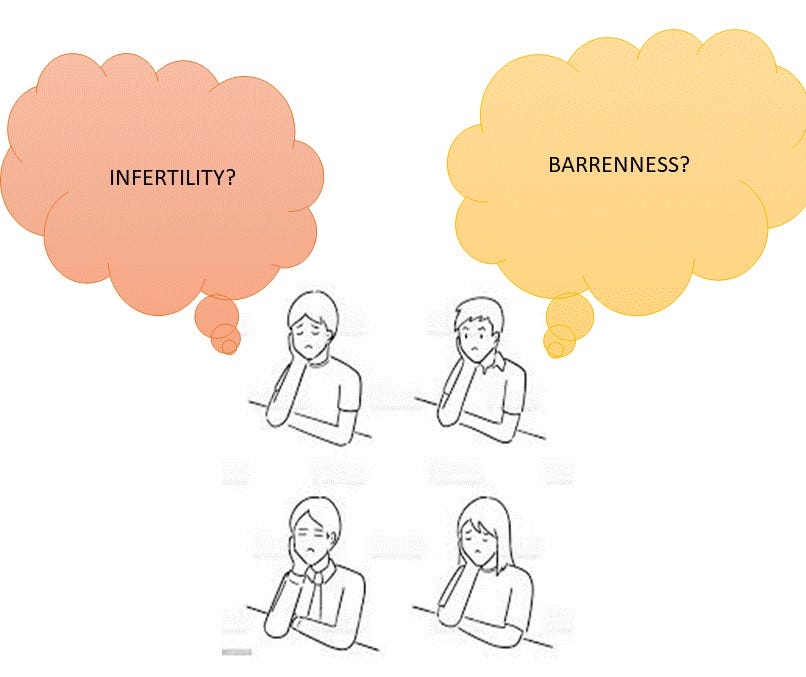 Do you know the difference between being infertile and being barren