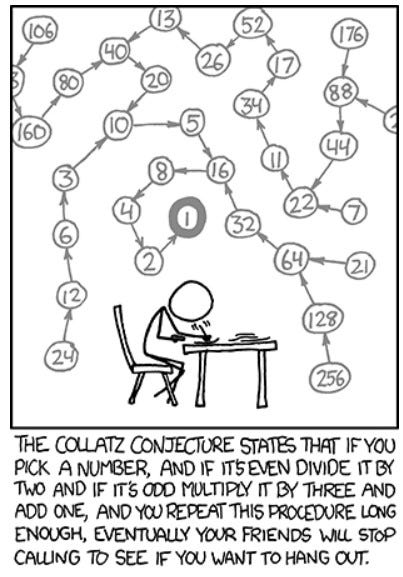 The Collatz Conjecture. What I learned from a frequency… | by Sparsh |  Cantor's Paradise
